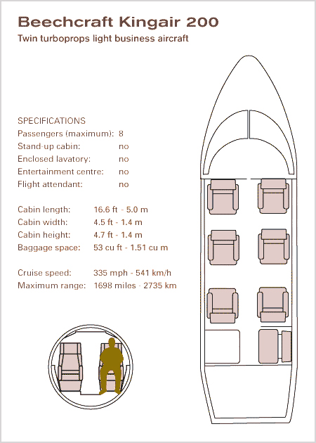 beechcraftbig